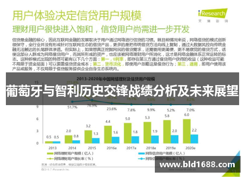 葡萄牙与智利历史交锋战绩分析及未来展望